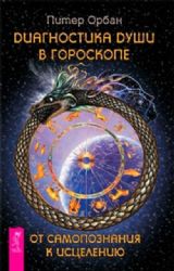 Диагностика души в гороскопе