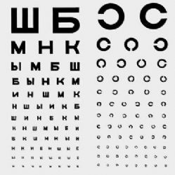 Таблица Головина для исследования остроты зрения