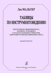 Таблицы по инструментоведению. Инструменты симф., дух., эстрад. и рус. народ. оркестров, электроинструменты, певческие голоса. Изд. 4-е. Под ред. А. Радвиловича