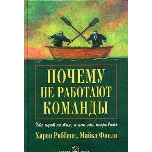 Почему не работают команды