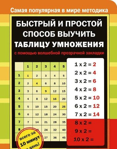 Быстрый и простой способ выучить таблицу умножения с помощью волшебной прозрачной закладки