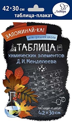 Таблица химических элементов Д.И.Менделеева
