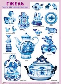 Гжель.Работы современных мастеров
