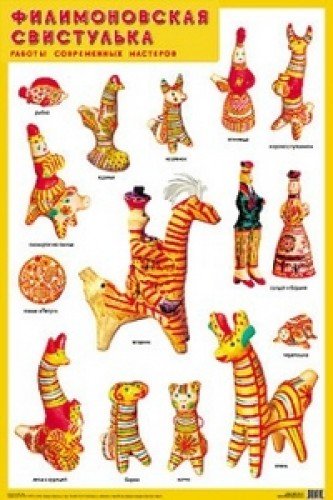 Пакат. Филимоновская свистулька. Работы современных мастеров