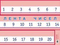 Лента чисел