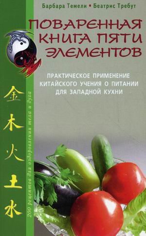 Руководство по ведению продаж