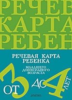 Речевая карта ребенка младшего дошкольного возраста (3-4 года) с общим недоразвитием речи