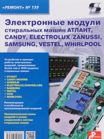 Электрон. модули стиральных машин АТЛАНТ, CANDY