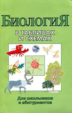 Биология в таблицах и схемах