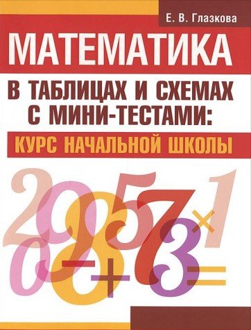Математика в таблицах и схемах с мини-тестами
