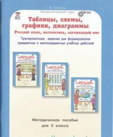 Таблицы, схемы, графики, диаграммы 3кл. Метод.пос.