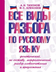 Все виды разбора по русскому языку: фонетический, по составу, морфологический, разбор словосочетания и предложения