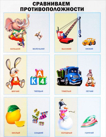 Сравниваем противоположности