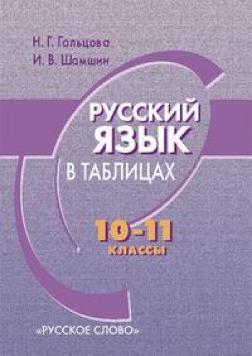 Русский язык в таблицах 10-11кл