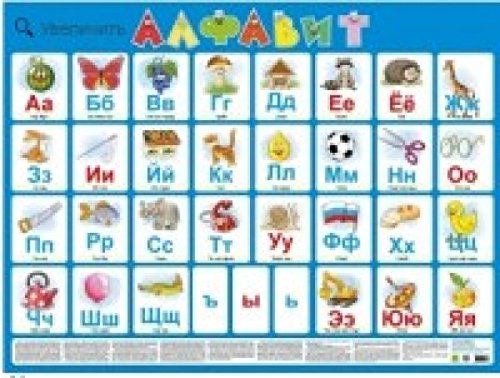 Алфавит русский (Издание для детей)