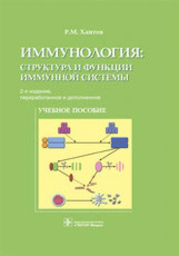 Иммунология:структура и функции иммунной системы