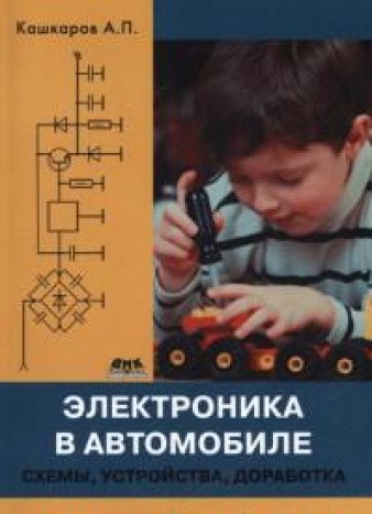 Автоматизация программируемых сетей