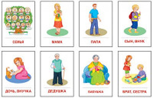 Раздат. карточки Семья (63х87мм)