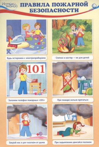 Комплект позн.мини-плакатов Уроки  безопасности