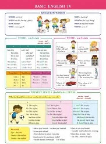 Справочные материалы. Basic English IV. 2-е изд