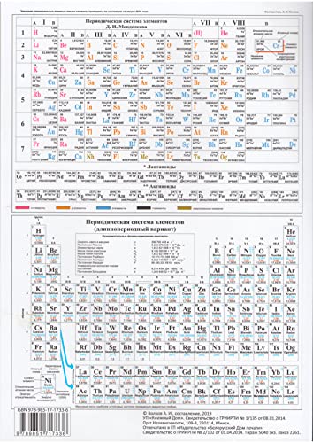 Таблица Менделеева.А4.Растворимость солей
