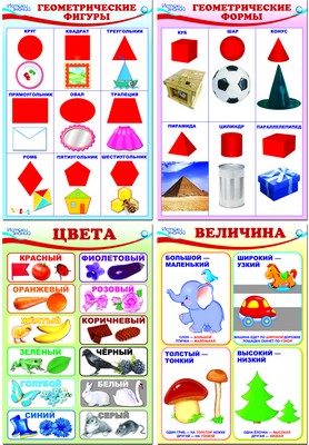 Комплект Математика. Форма и цвет