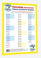 Тренажер. Математика. Таблица умножения А4