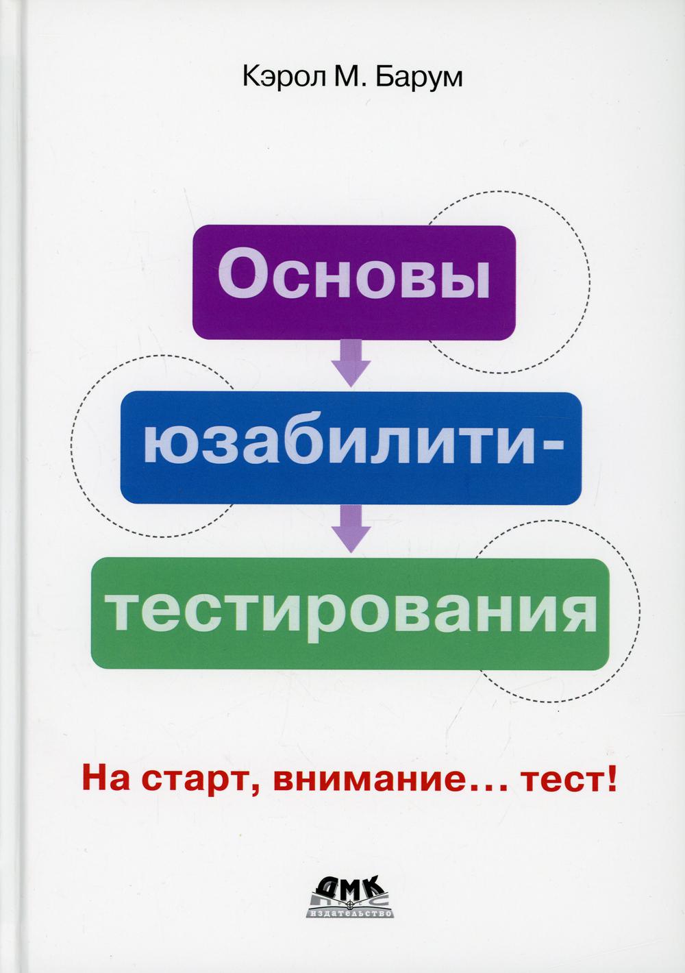 Основы юзабилити-тестирования