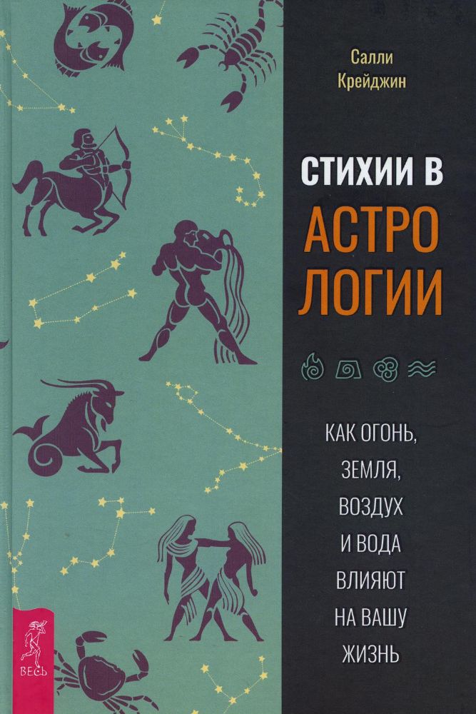 Стихии в астрологии. Как Огонь, Земля, Воздух и Вода влияют на вашу жизнь