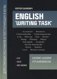English Writing task: описание графиков