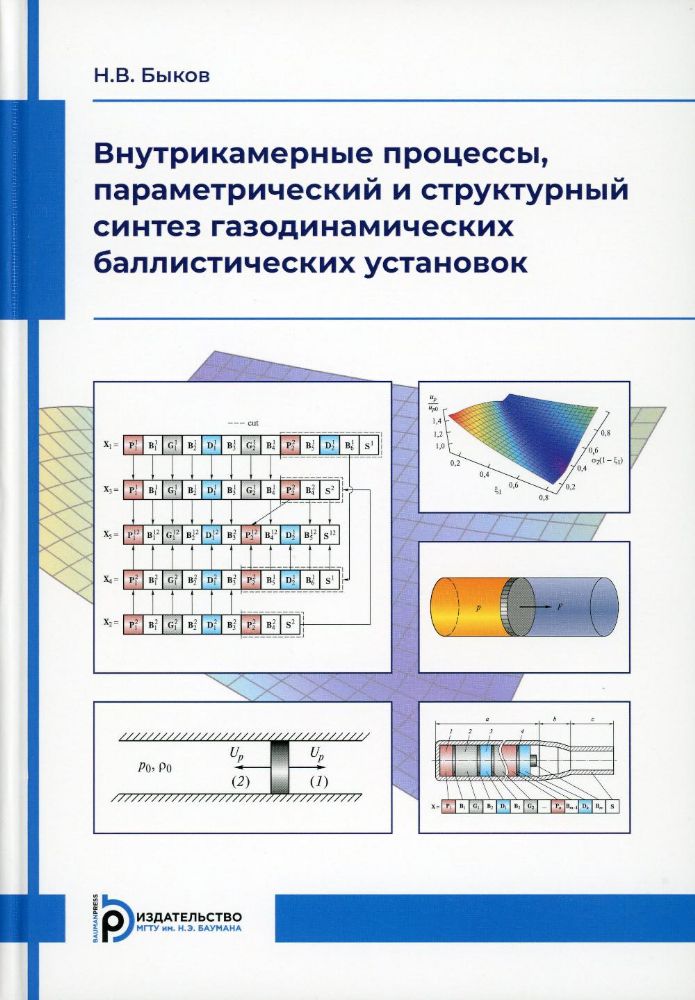 Быков Н.В. Внутрикамерные процессы, параметрический и структурный синтез газодинамических баллистических установок