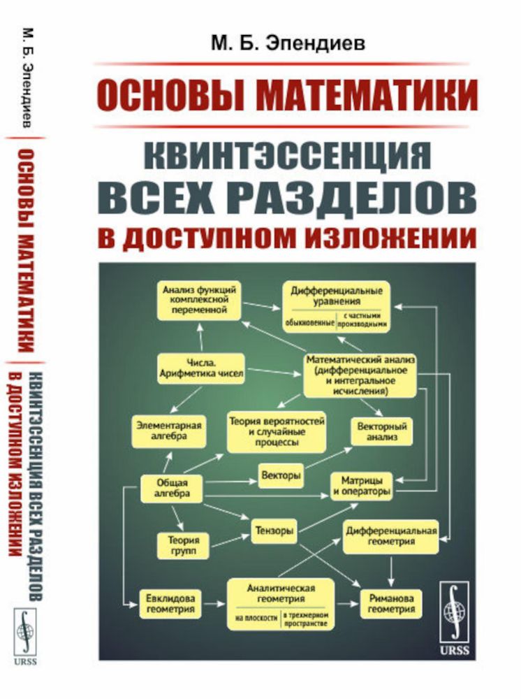Основы математики: Квинтэссенция всех разделов в доступном изложении. 2-е изд., испр