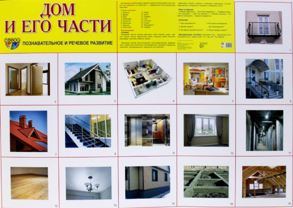 Демонстрационные плакаты. Дом и его части. Познавательное и речевое развитие (6 плакатов, формат А-2)