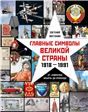 Главные символы великой страны.От лампочки Ильича до лунохода
