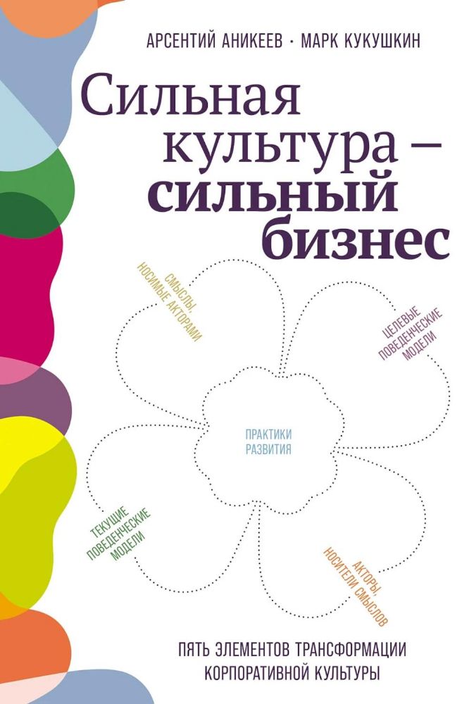 Сильная культура-сильный бизнес:пять элементов трансформации корпоротивной культ