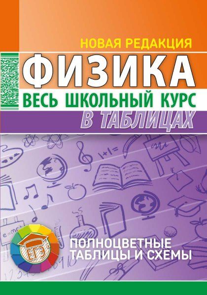 Физика. Весь школьный курс в таблицах