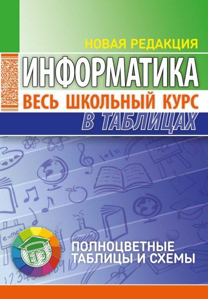 Информатика. Весь школьный курс в таблицах