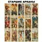Таро АЛЬФОНСА МУХИ Премиум на англ. языке