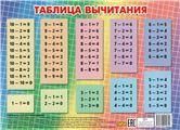 Таблица вычитания малый ф. 