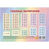 Таблица вычитания мини 