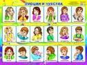 Эмоции и чувства
