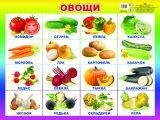 Овощи 0+