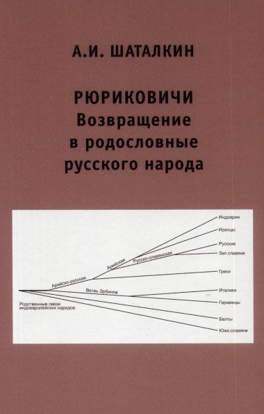 Шаталкин А.И. Рюриковичи. Возвращение в родословные русского народа