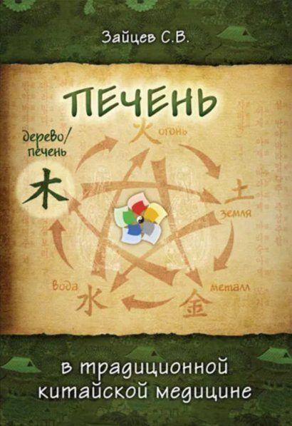 Пять главных органов. Печень в традиционной китайской медицине.