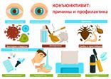 Как избежать конъюнктивита