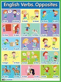 Глаголы. Противоположности. English Verbs. Op. Наглядное пособие по английскому языку