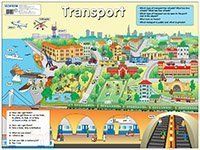 Транспорт. Transport. Наглядное пособие по английскому языку