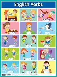 Глаголы. English Verbs. Наглядное пособие по английскому языку