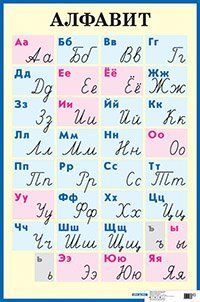 Алфавит. Печатные и рукописные буквы. Наглядное пособие для начальной школы. Большой формат
