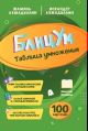 БлицУМ. Таблица умножения